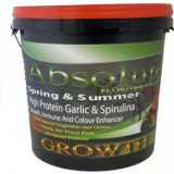 Absolute Growth with Probiotics