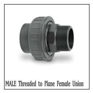 Male Thread  Union To Plane Female (pressure)